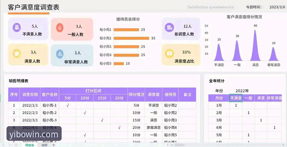 资深用户亲测：亿博登录地址评测与官网入口实战经验分享